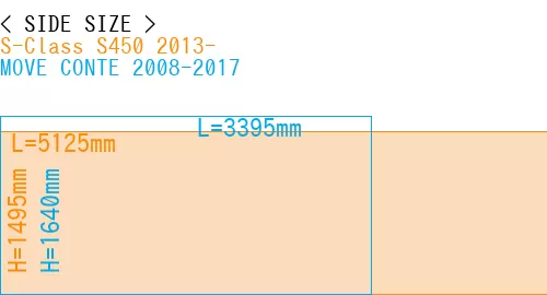 #S-Class S450 2013- + MOVE CONTE 2008-2017
